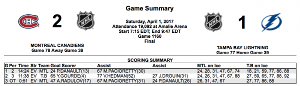 Capture d'écran 2017-04-01 à 21.52.55