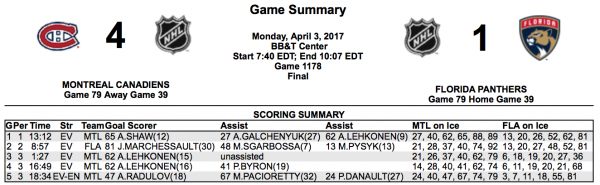 Capture d'écran 2017-04-03 à 22.09.12