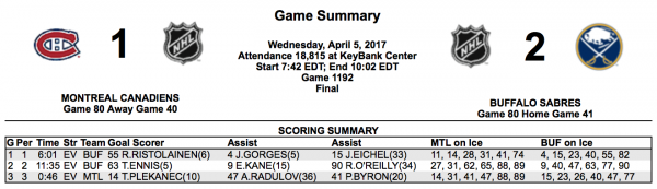 Capture d'écran 2017-04-05 à 22.11.25