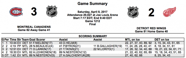 Capture d'écran 2017-04-08 à 21.49.35