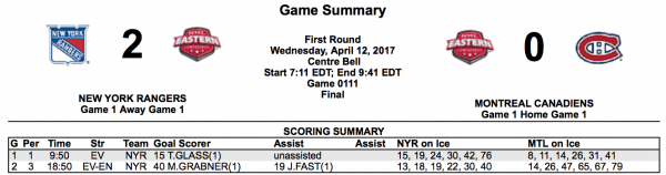 Capture d'écran 2017-04-12 à 21.47.05