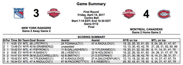 Capture d'écran 2017-04-14 à 22.32.24