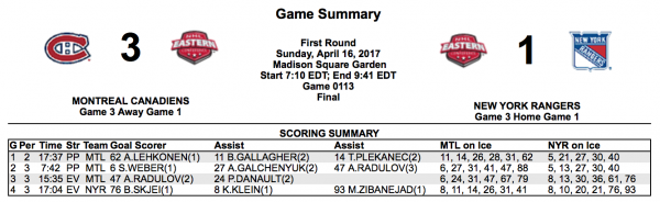 Capture d'écran 2017-04-16 à 21.43.22