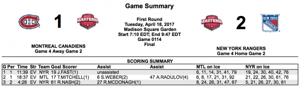 Capture d'écran 2017-04-18 à 21.49.18