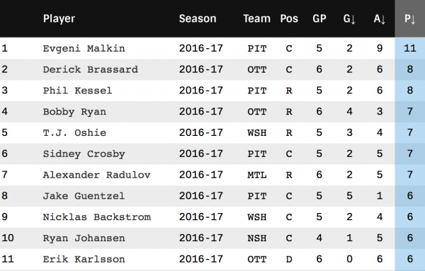 Capture d'écran 2017-04-23 à 22.29.35