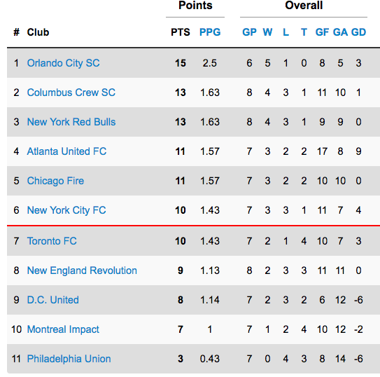 Capture d'écran 2017-04-28 17.47.43