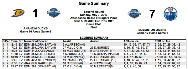 Capture d'écran 2017-05-07 à 22.02.12