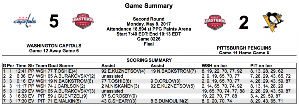 Capture d'écran 2017-05-08 à 22.14.45