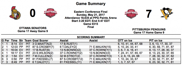 Capture d'écran 2017-05-21 à 17.52.40