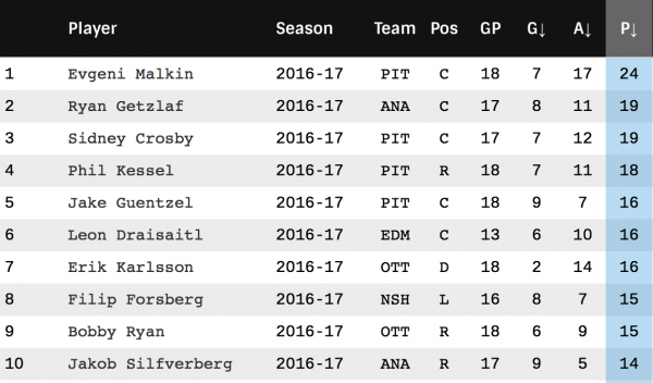 Capture d'écran 2017-05-26 à 00.09.15