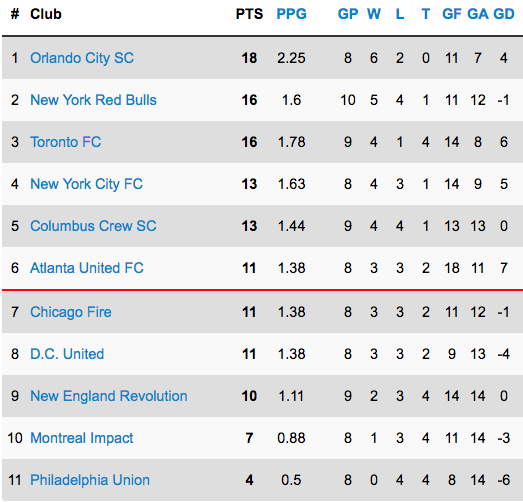 Capture d'écran 2017-05-05 17.41.57