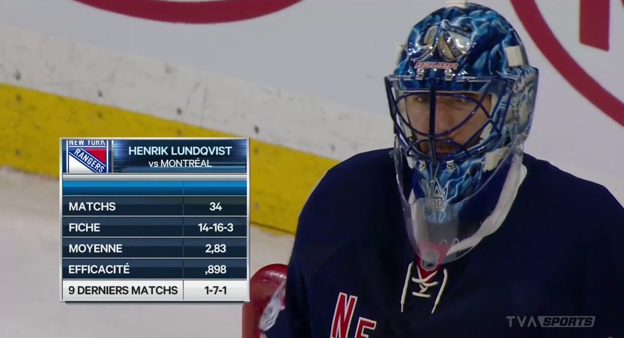 Le travail de reconstruction des Rangers est très loin d'être achevé