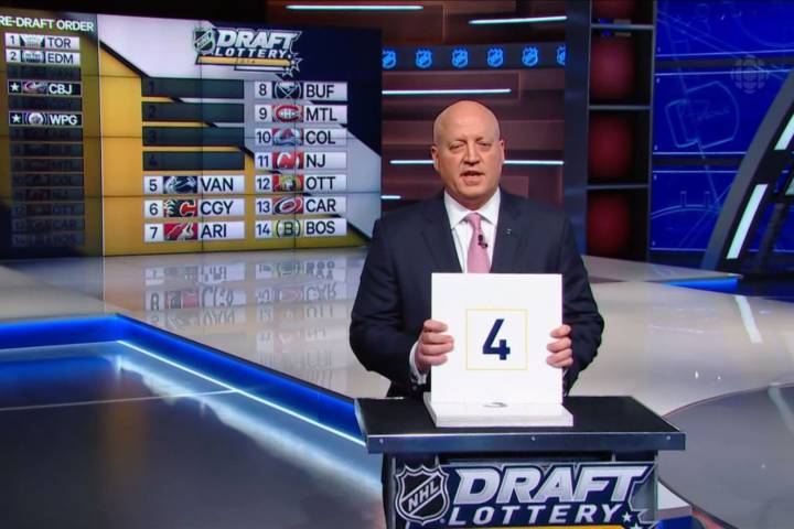 Alexandre Pratt suggère d'abolir le repêchage