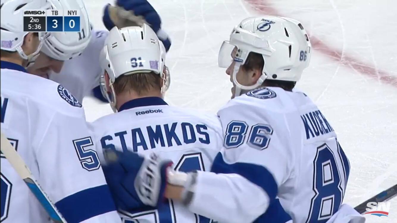 Le nombre de buts en hausse dans la LNH