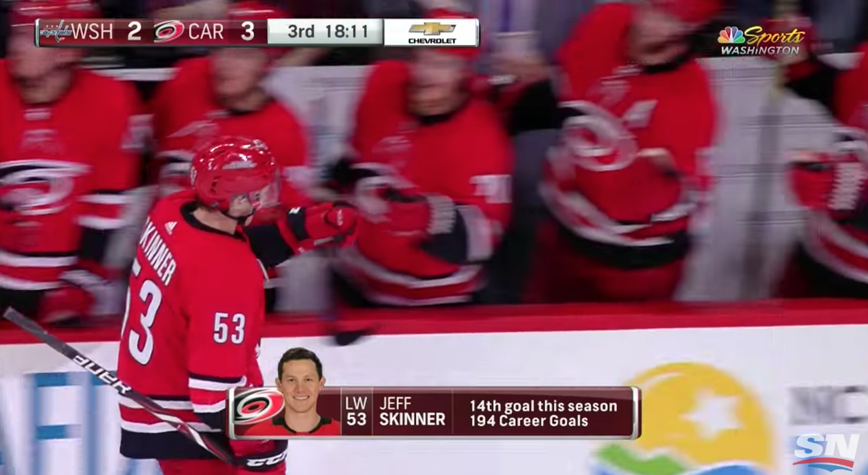 Et si Jeff Skinner se rapprochait de Toronto?