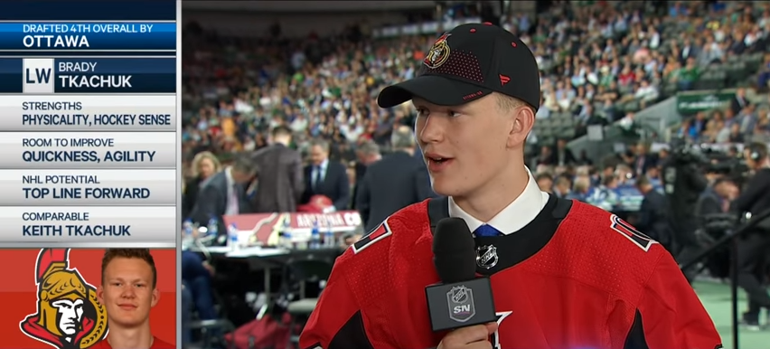 Le dilemne de Brady Tkachuk réglé d'ici le 12 août