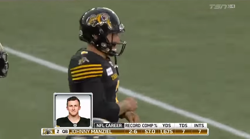 Deux gros ajouts chez l'Impact et les Alouettes