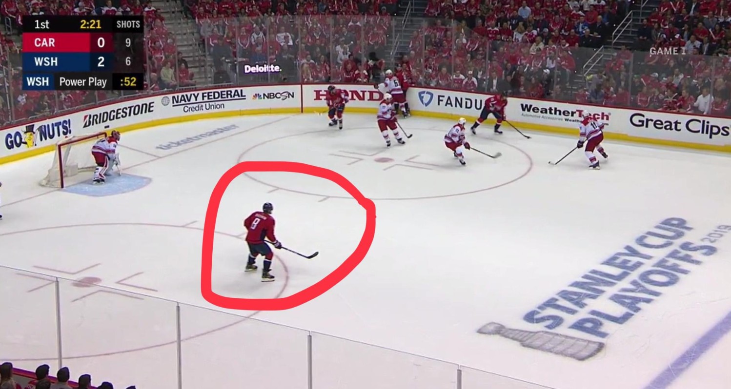 Les Hurricanes nous ont montré comment ne PAS défendre contre Alex Ovechkin