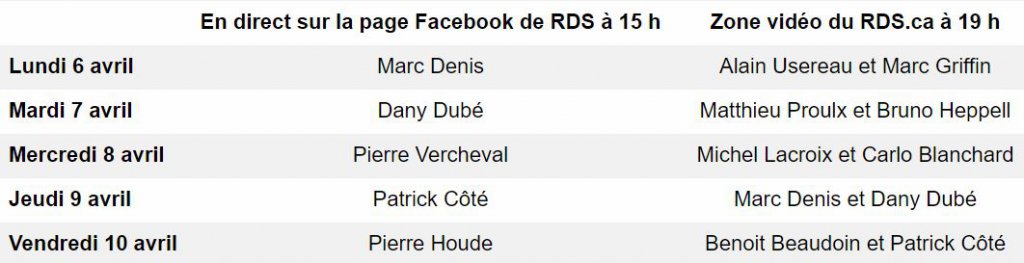 Combien Demission Sont Enregistre Par Jour Chacun Son Tour