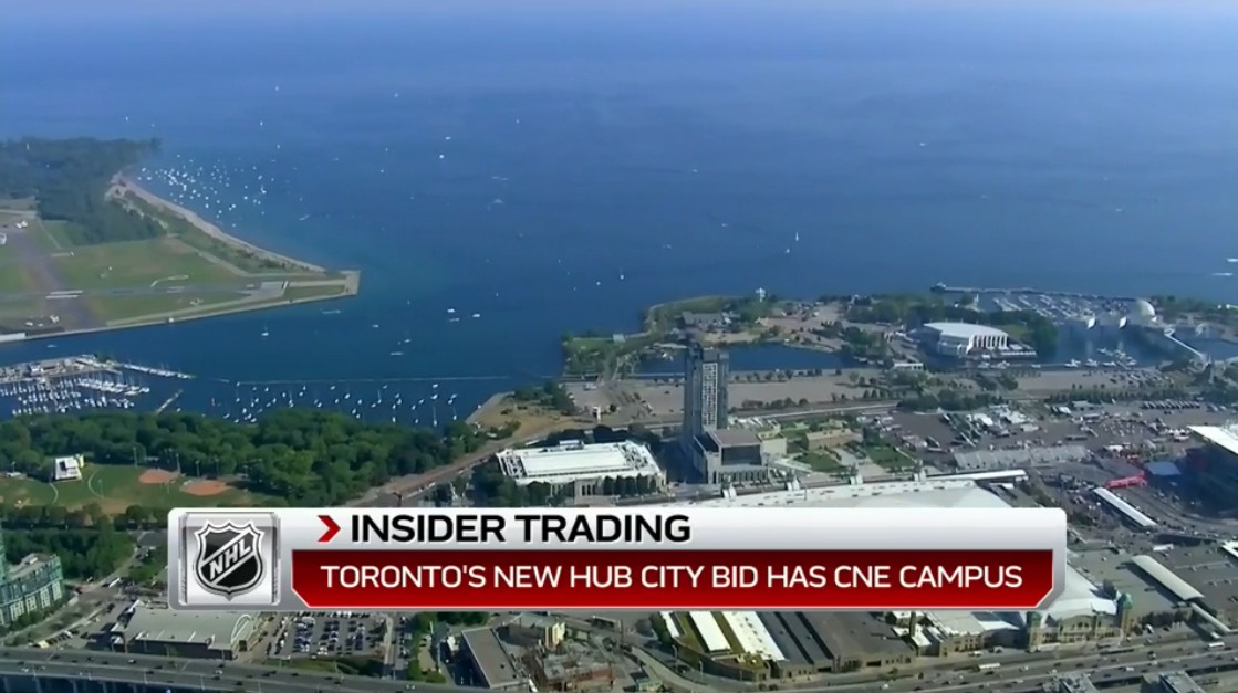 La LNH a eu le courage de faire ce que la MLS et la NBA n'ont pas osé faire