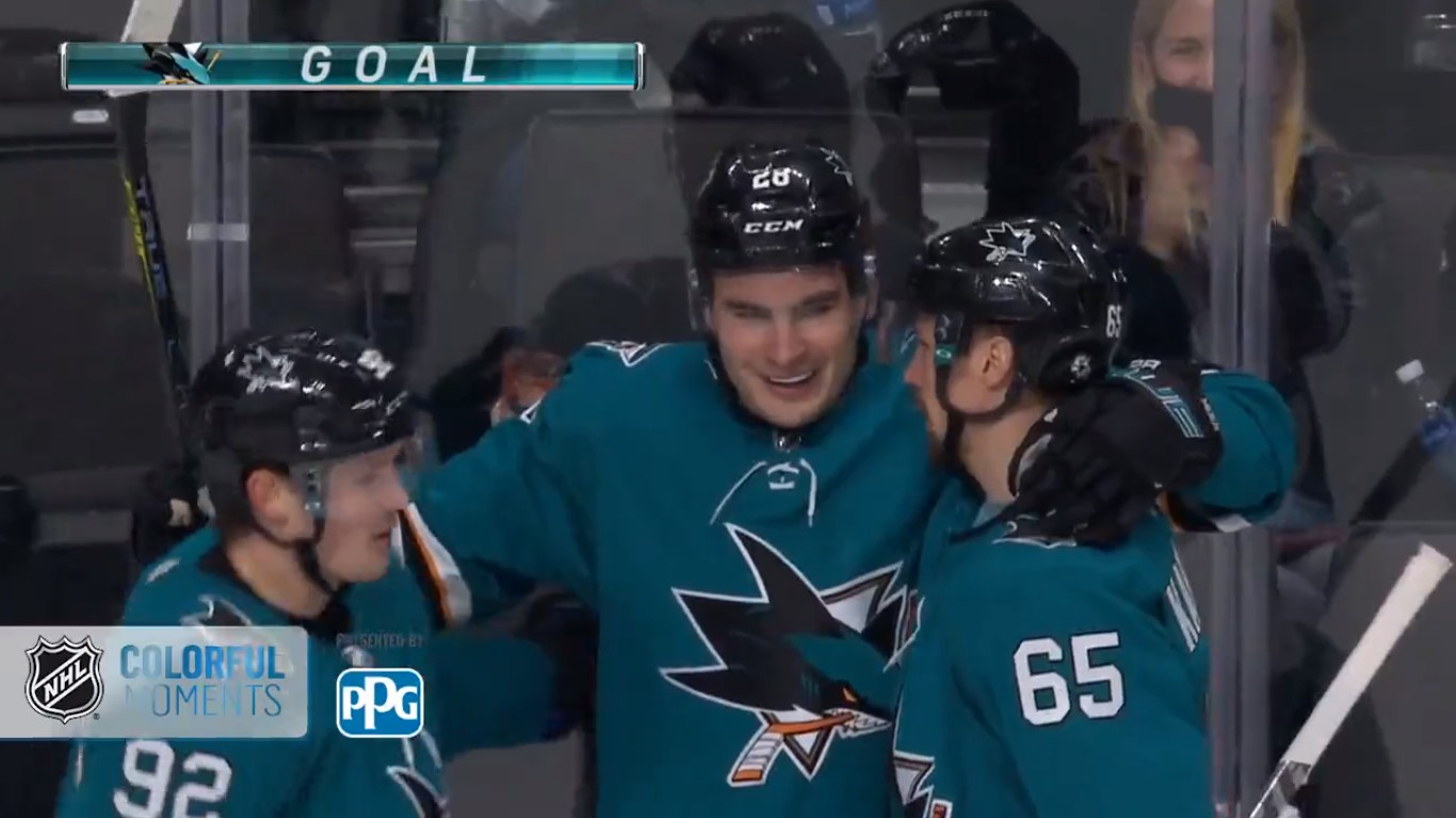 Top-3 : Timo Meier s'éclate avec une performance de cinq buts