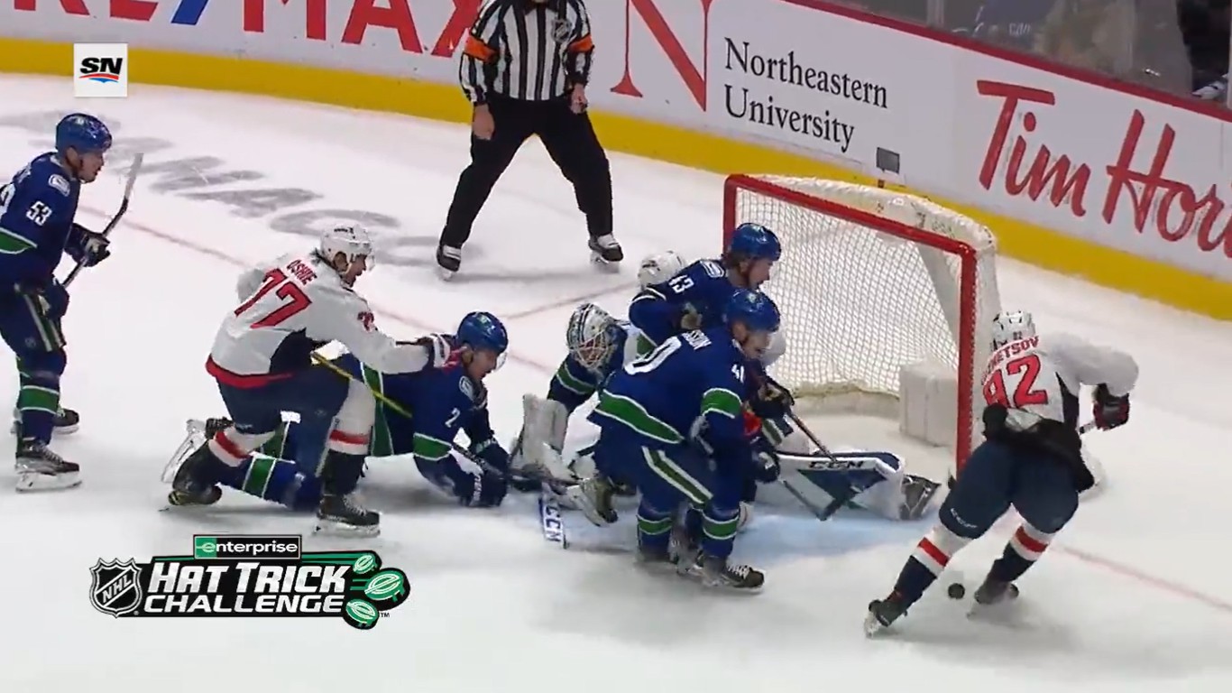 Top-3 : Deuxième tour du chapeau en carrière pour Evgeny Kuznetsov