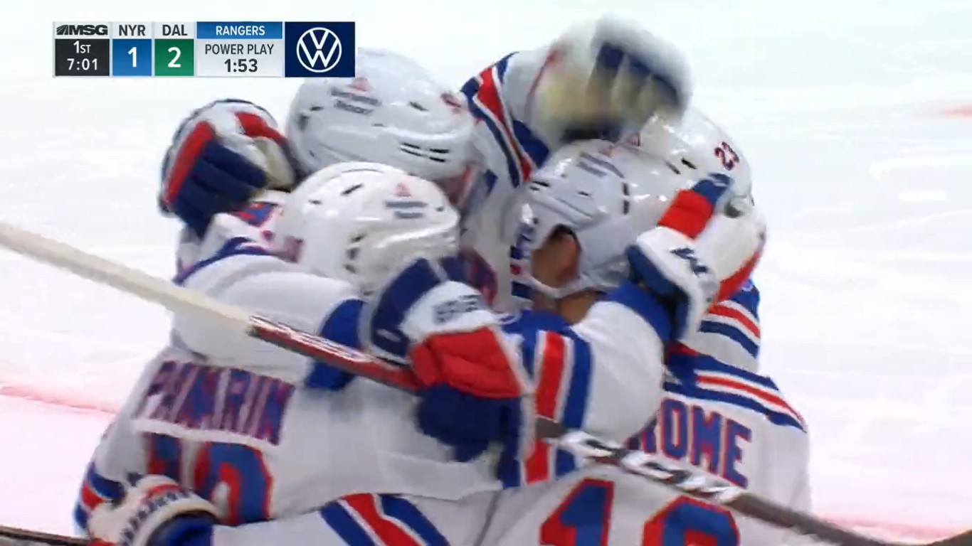 Top-5 : Troisième match de cinq points en carrière pour Artemi Panarin