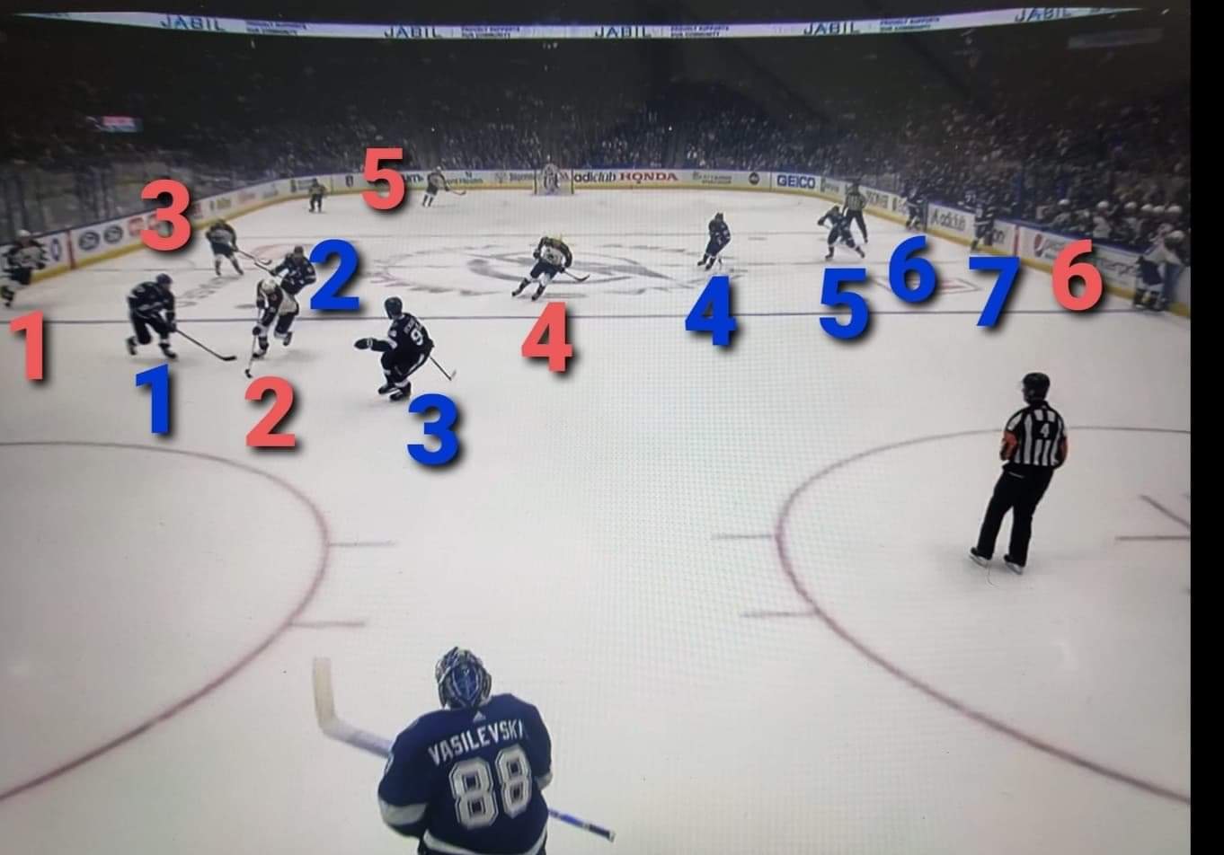 Non, le but de Nazem Kadri n'était pas bon