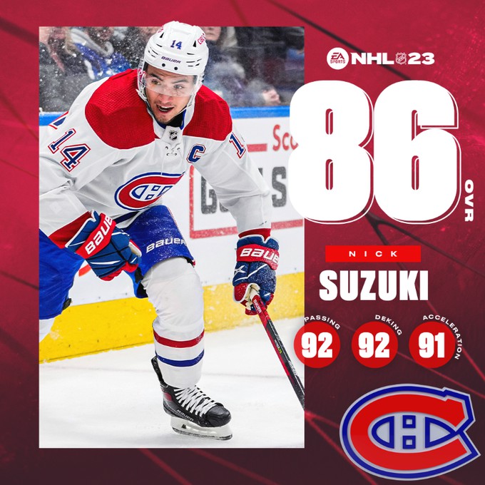 Cotes NHL 23 : Nick Suzuki à seulement trois « points » de Patrice Bergeron