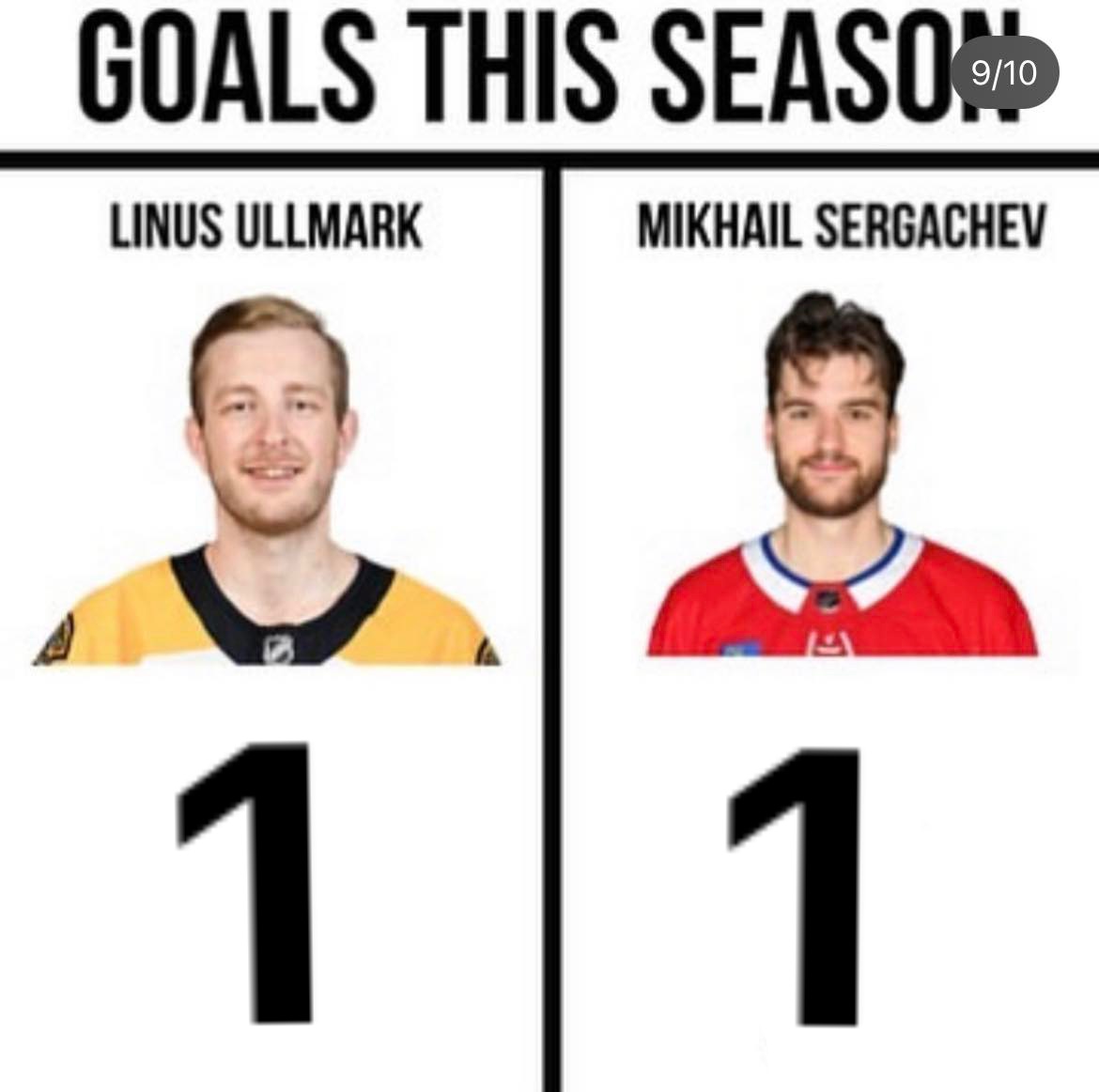 Les entraîneurs n’ont pas inclus Jonathan Drouin sur leur feuille de match