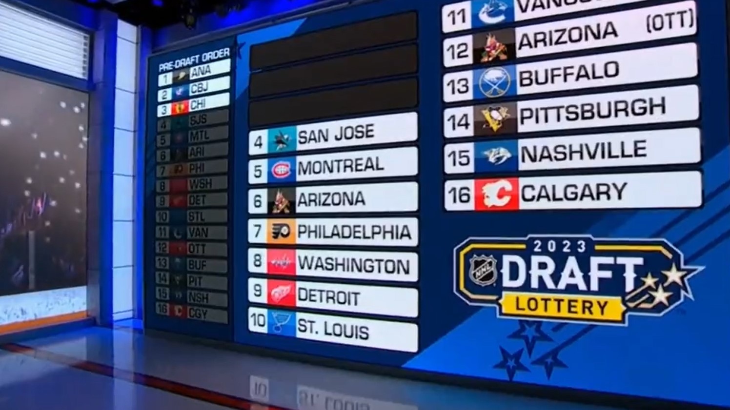 Loterie : Kevin Weekes vend la mèche en pleine diffusion