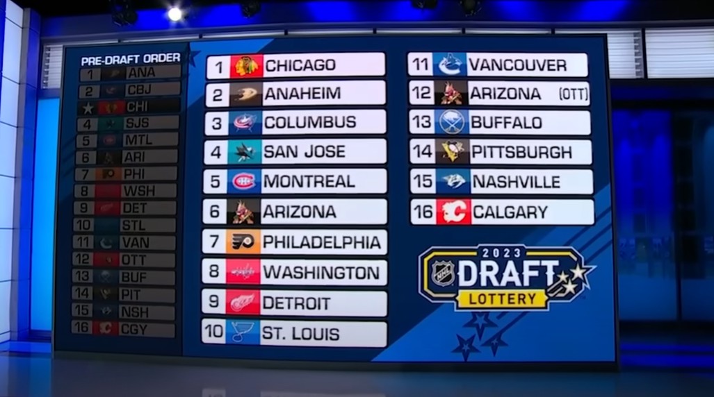 Le Canadien pourrait essayer de monter au repêchage